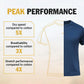 🔥 LIMITIERTES ANGEBOT: Tactical Performance Shirt - 50% Rabatt